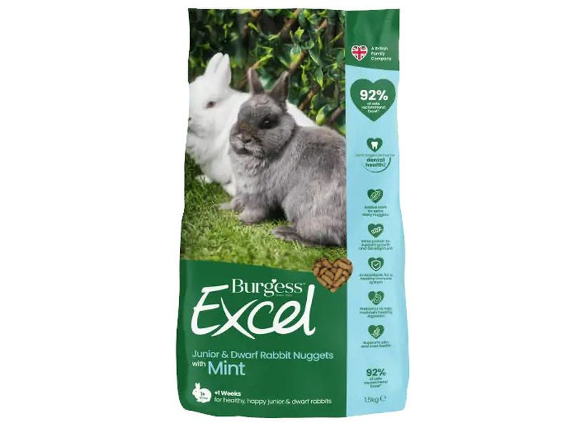 BURGESS EXCEL JUNIOR & DWARF 1.5KG